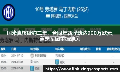 国米真核续约三年，合同年薪浮动达900万欧元，蓝黑军团重振雄风