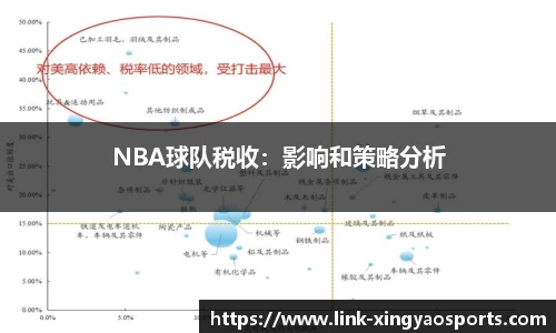 NBA球队税收：影响和策略分析